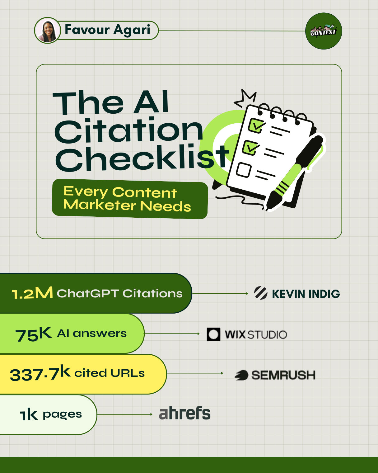 Favour Agari AI Citation Checklist carousel